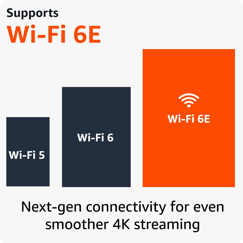 Fire TV Stick 4K Max with Voice Remote V2471