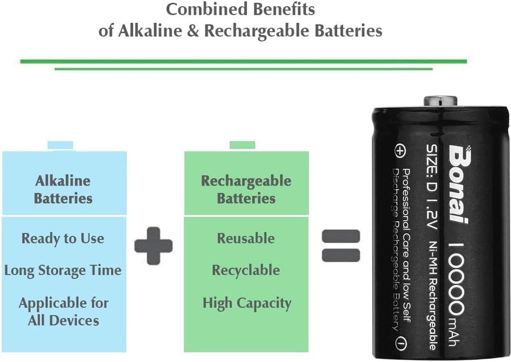 Rechargeable D Batteries 4 Pack C1147