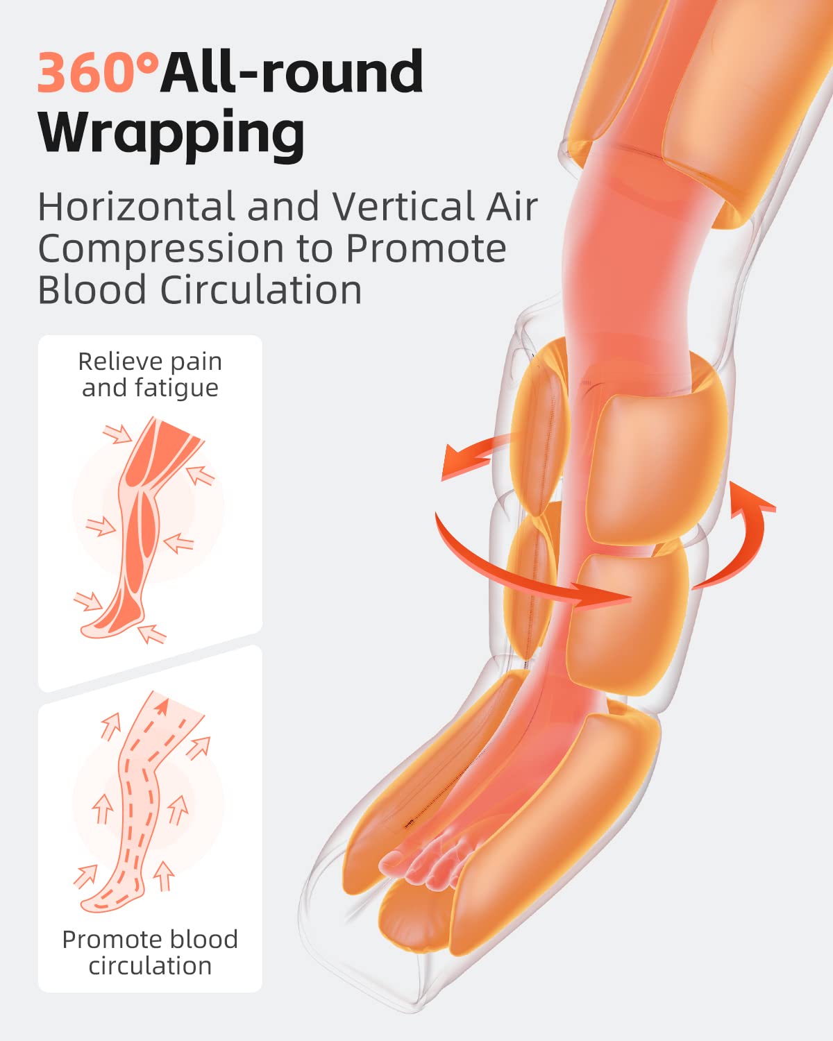 Air Compression Leg Massager with Heat U1206