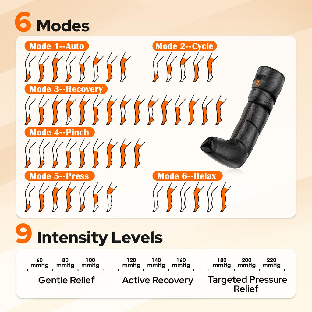 Air Compression Leg Massager with Heat, 6 Modes, 9 Intensities D328