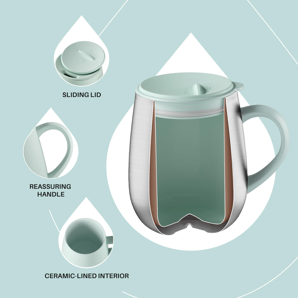 16 oz Insulated Coffee Mug with Lid and Handle Y958049