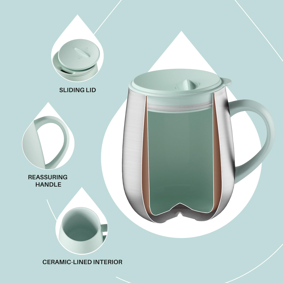 16 oz Insulated Coffee Mug with Lid and Handle Y958049