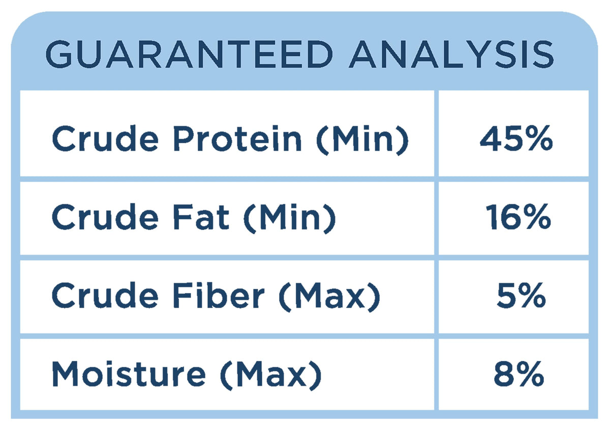 Freeze Dried Dog Food, 12 oz J5069