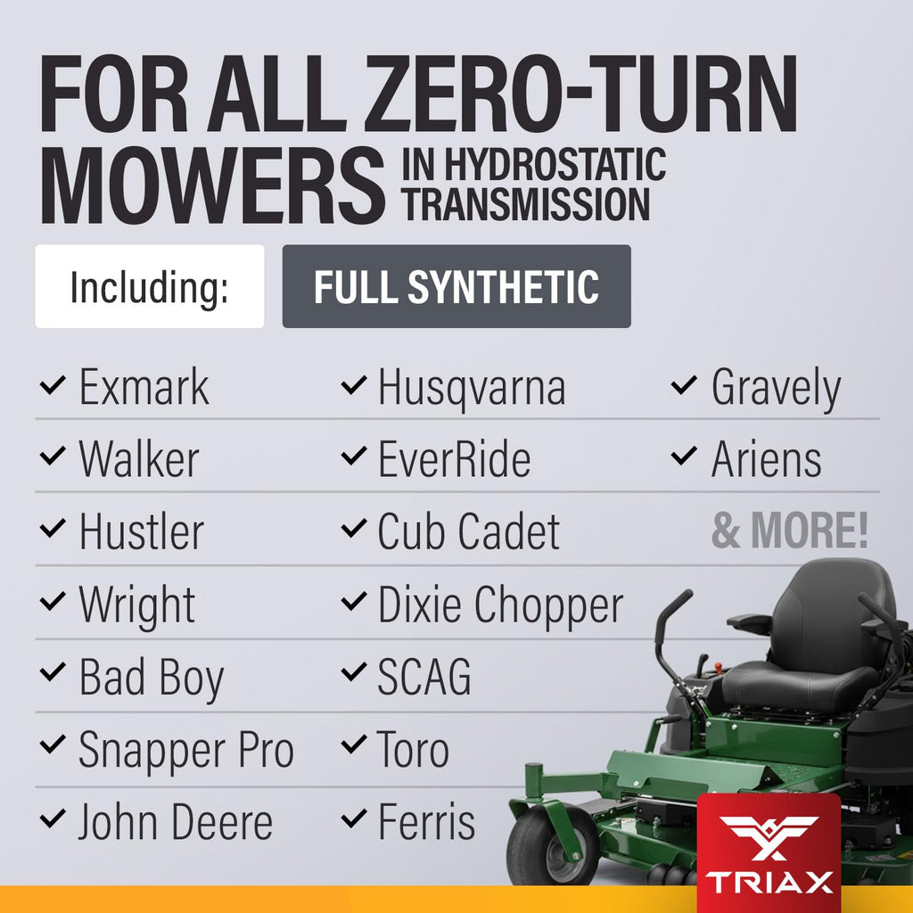 20W-50 Full Synthetic Hydrostatic Transmission Oil 1 Quart C318