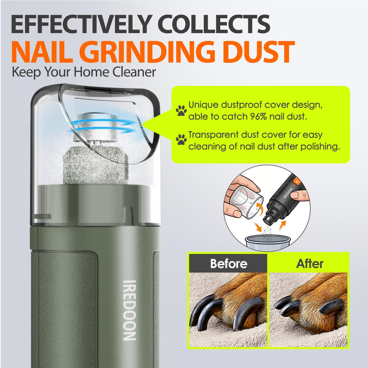 Dog Nail Grinder with 4 LED Lights, 3 Speeds Z496