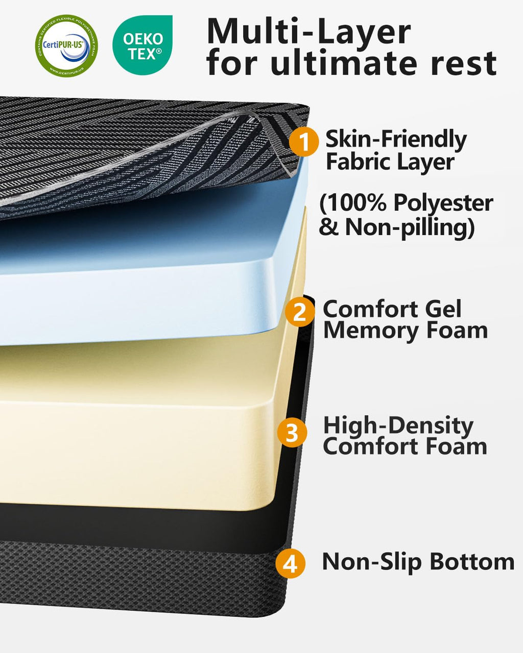 6 Inch Queen Memory Foam Folding Mattress B80617