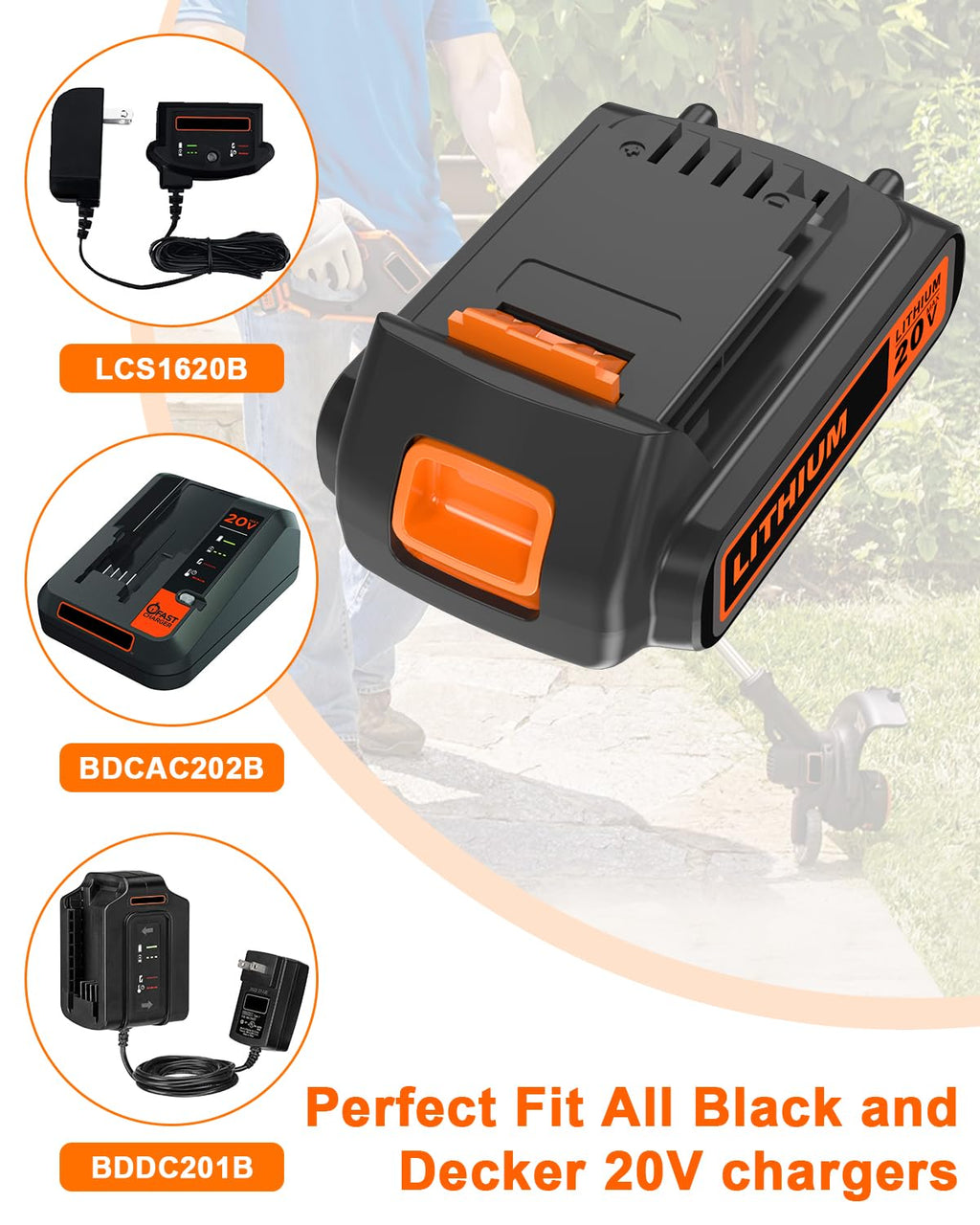 20 Volt MAX 2.0AH Lithium Battery Z15712