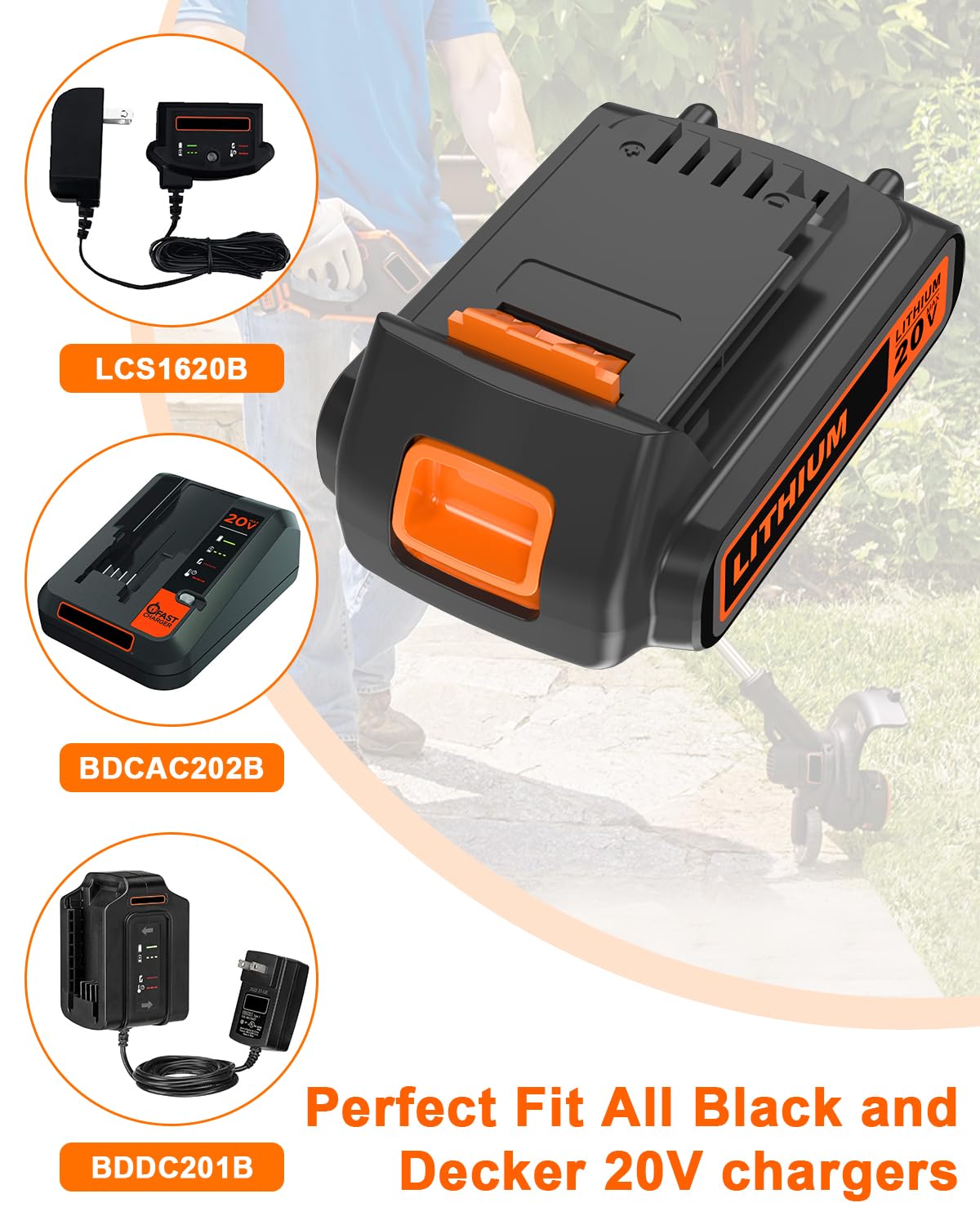20 Volt MAX 2.0AH Lithium Battery Z15712