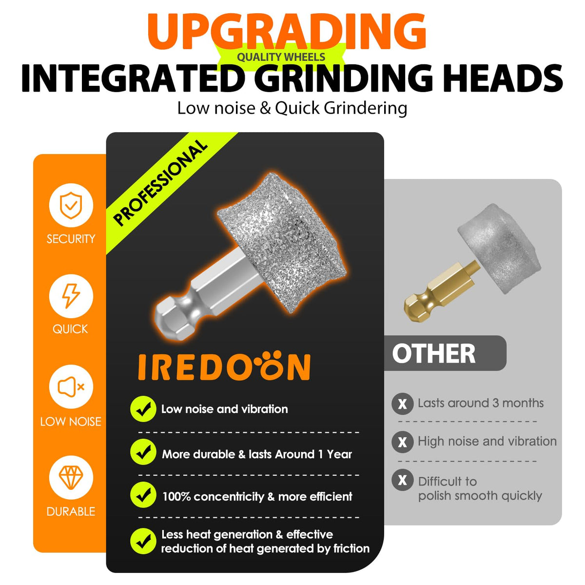Dog Nail Grinder with 4 LED Lights, 3 Speeds Z496
