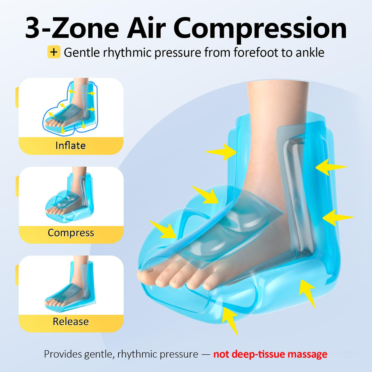 Portable Air Compression Foot Massager with Heat K3289