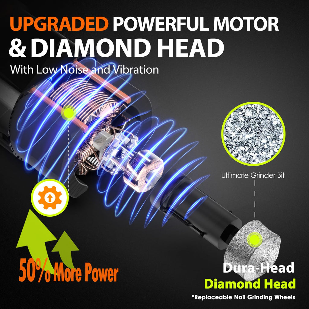 Dog Nail Grinder with 4 LED Lights, 3 Speeds Z496