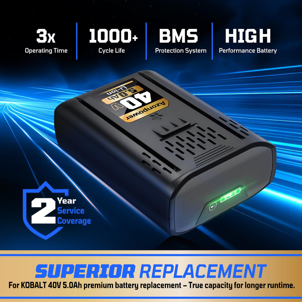 40V MAX Lithium-Ion Replacement Battery 5.0Ah 1 Pack N6779