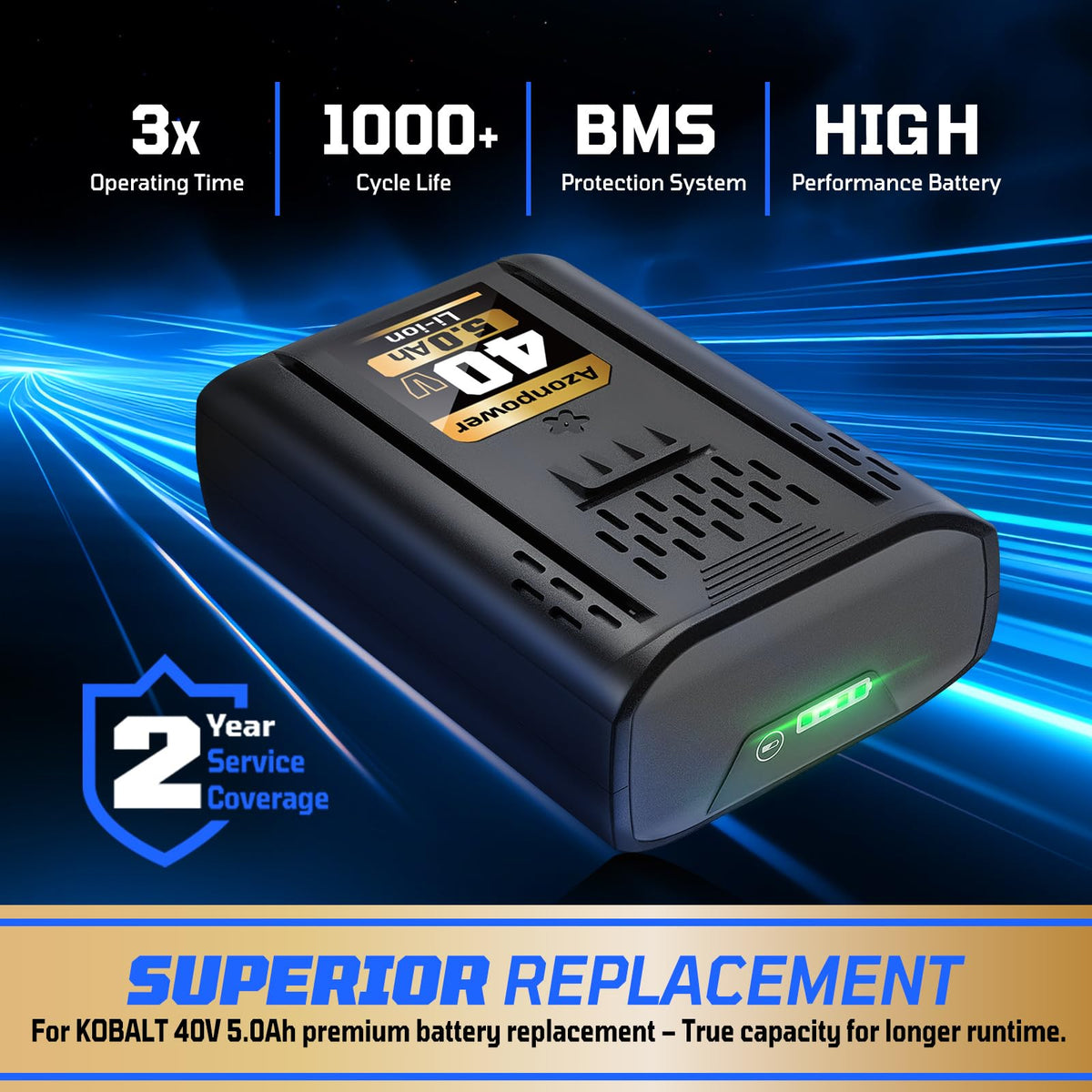 40V MAX Lithium-Ion Replacement Battery 5.0Ah 1 Pack N6779