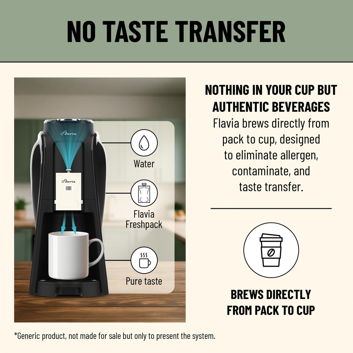 Coffee Machine with Single-Serve Freshpacks, Multiple Brew Sizes, Black D2512
