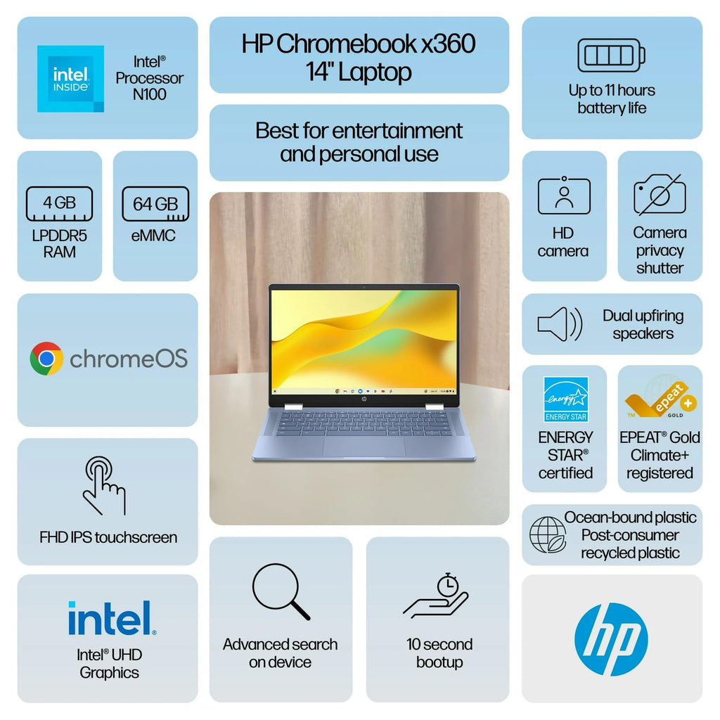 14 inch FHD IPS Touch 2-in-1 Laptop, Intel N100, 4GB RAM, 64GB eMMC, Chrome OS, Sky Blue I6085