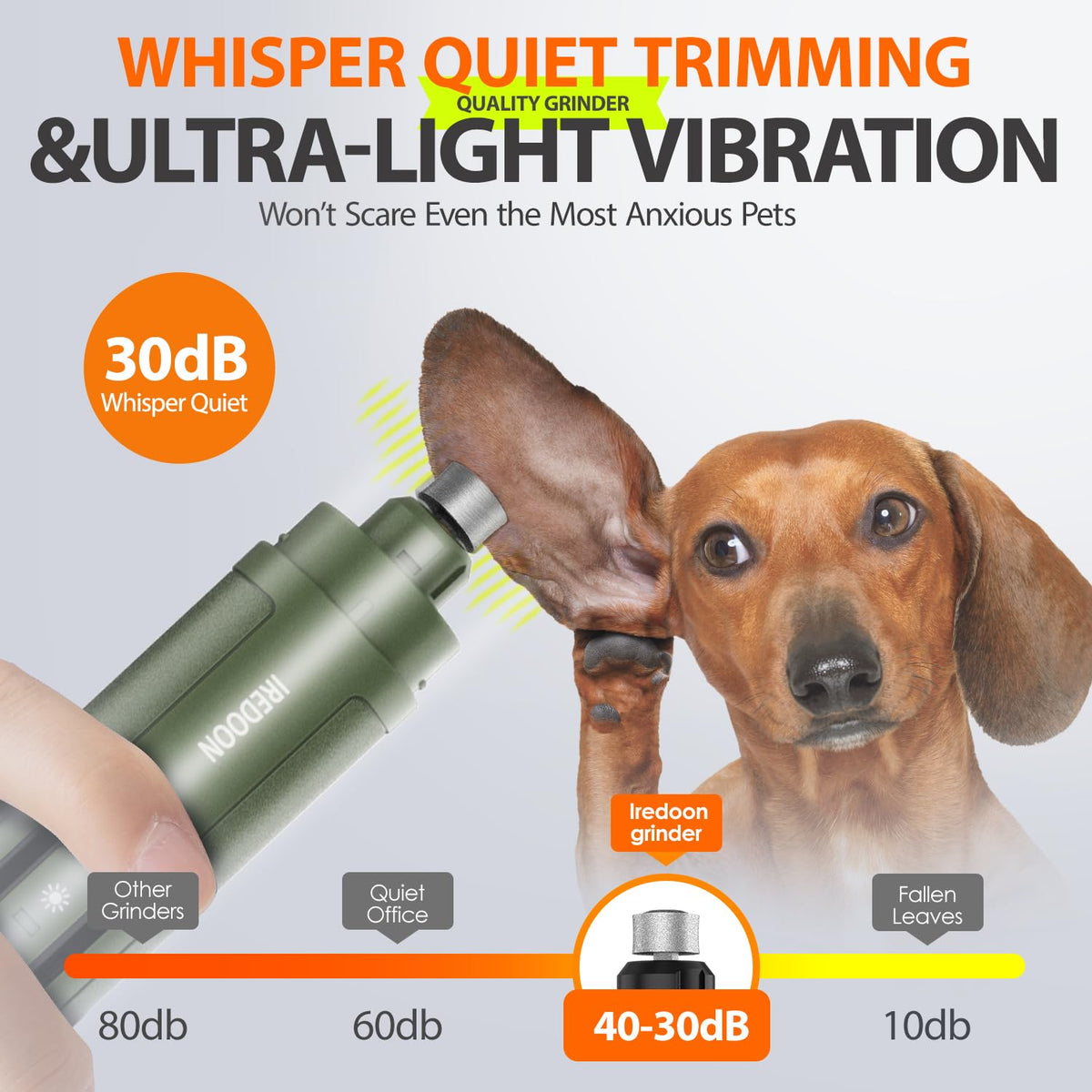 Dog Nail Grinder with 4 LED Lights, 3 Speeds Z496