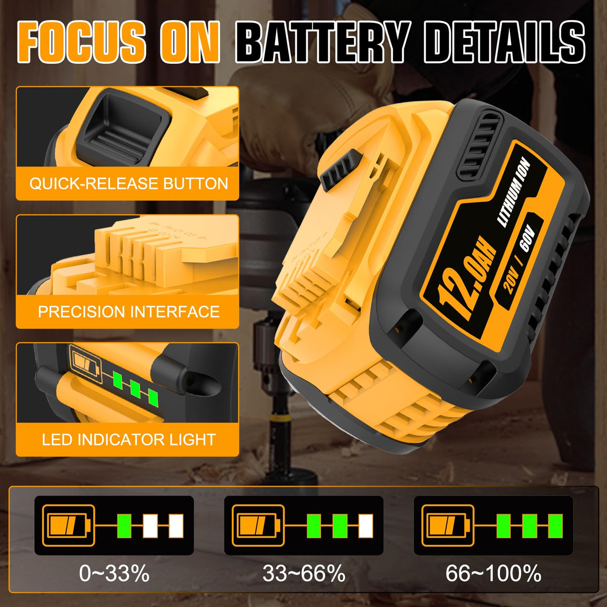 12.0Ah Replacement Battery I402910