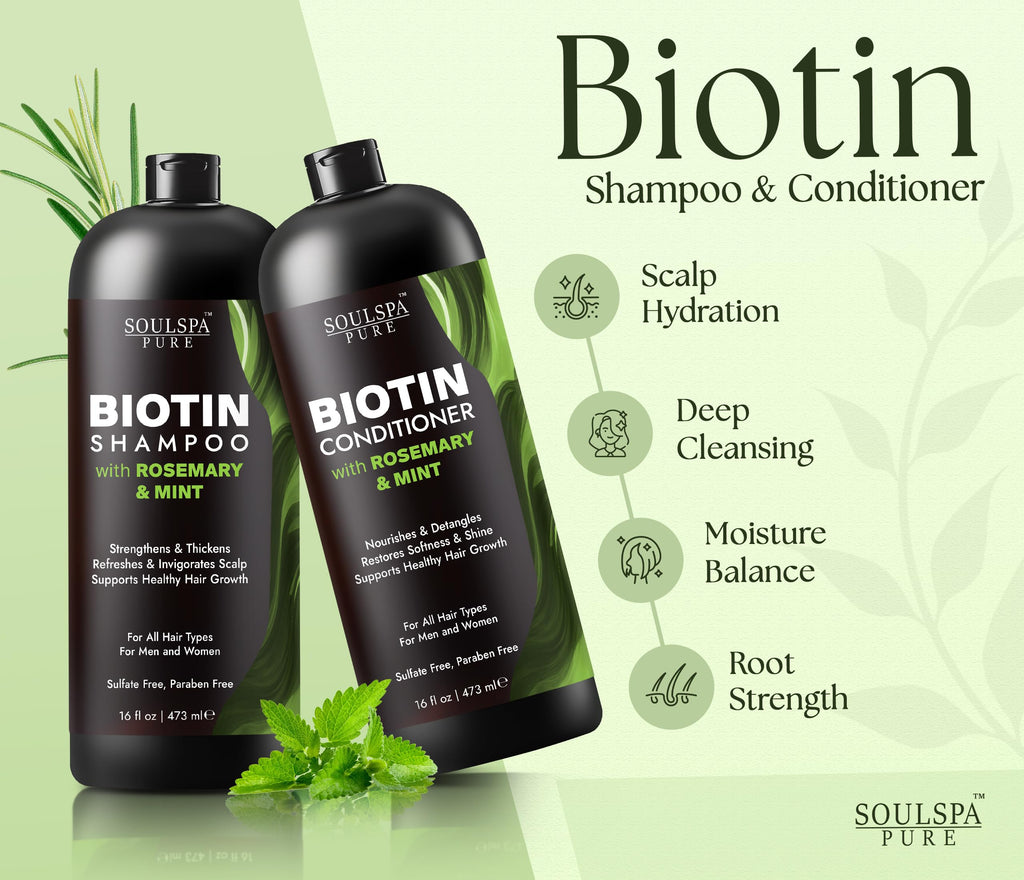Biotin Rosemary Shampoo and Conditioner Set 16 fl oz A40021