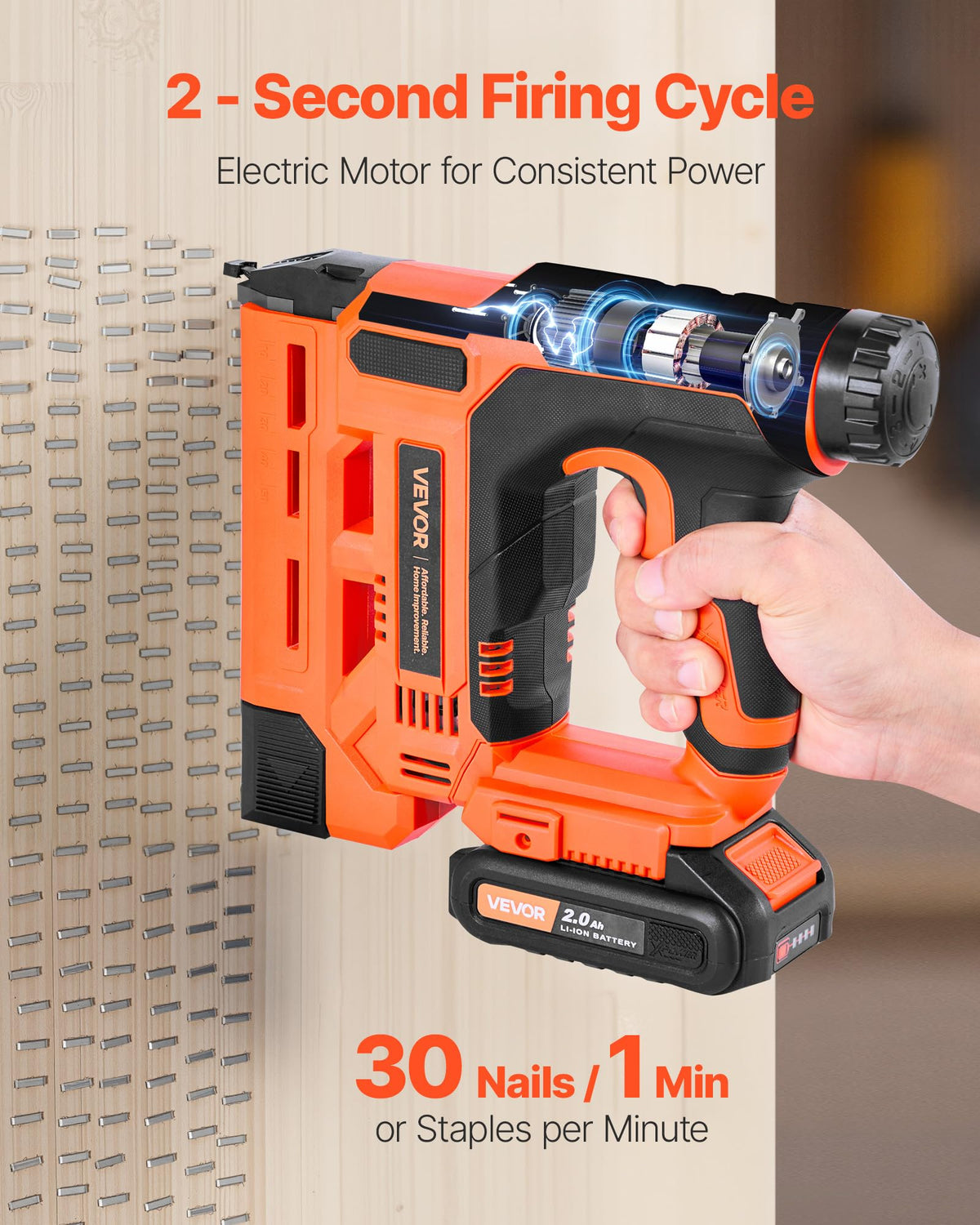 Cordless 2-in-1 18 Gauge Nail Gun Staple Gun E8015