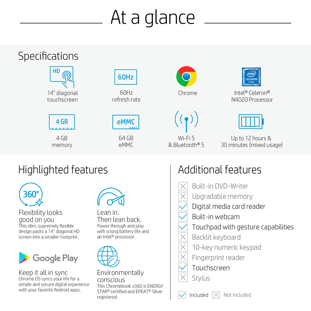 14" HD Touchscreen Chromebook T21855