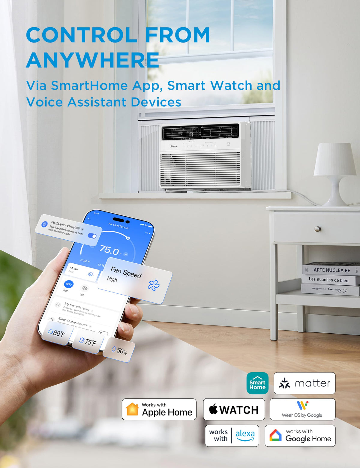 12,000 BTU Smart Inverter Window Air Conditioner Y787