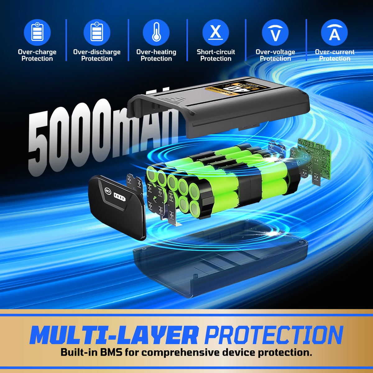 40V MAX Lithium-Ion Replacement Battery 5.0Ah 1 Pack N6779